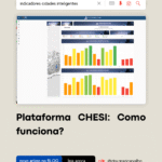 CHESI: Plataforma que acelera as cidades inteligentes